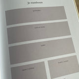 Invulboek • Milestone Baby Journal