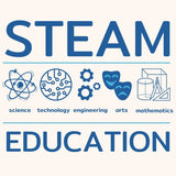 Blauwe illustratie over Steam-educatie met symbolen voor wetenschap, technologie, techniek, kunst en wiskunde.